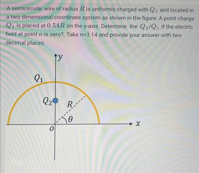 Solved A semicircular wire of radius R is uniformly charged | Chegg.com