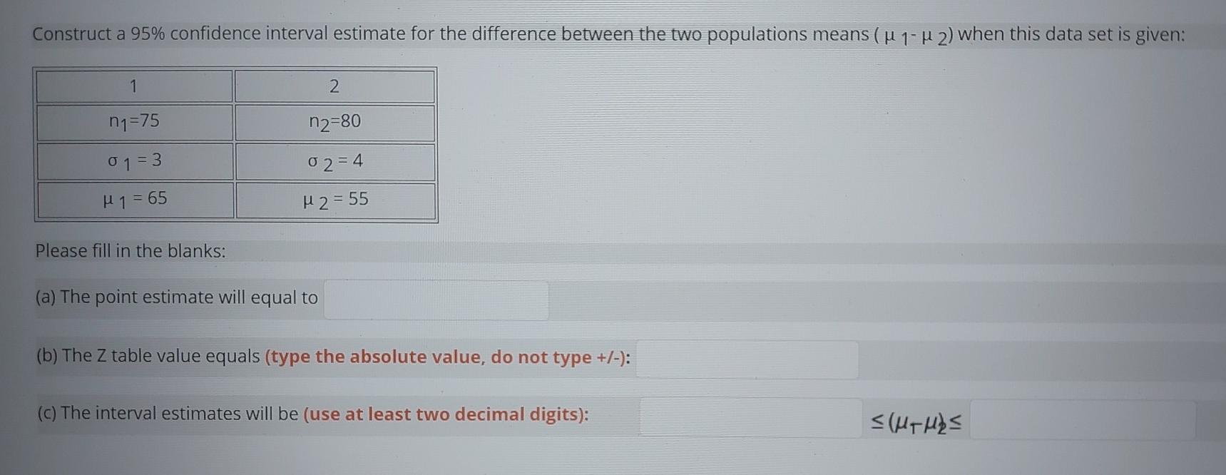 Solved Construct a 95% confidence interval estimate for the | Chegg.com