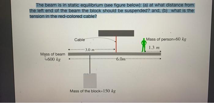 Solved The beam is in static equilibrium (see figure below): | Chegg.com