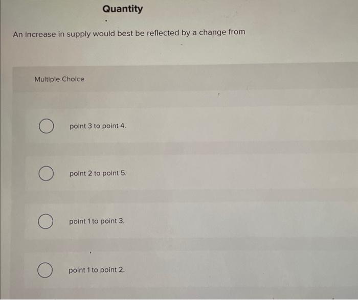 Solved Use the figure below to answer the following | Chegg.com