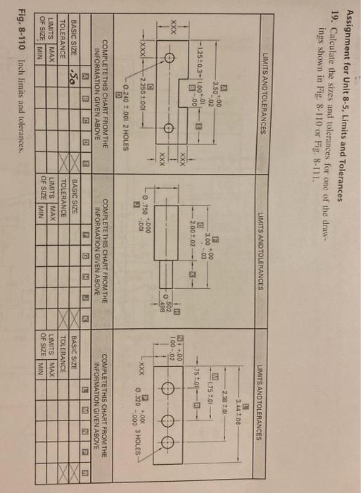 Solved Assignment for Unit 8-5, Limits and Tolerances 19. | Chegg.com