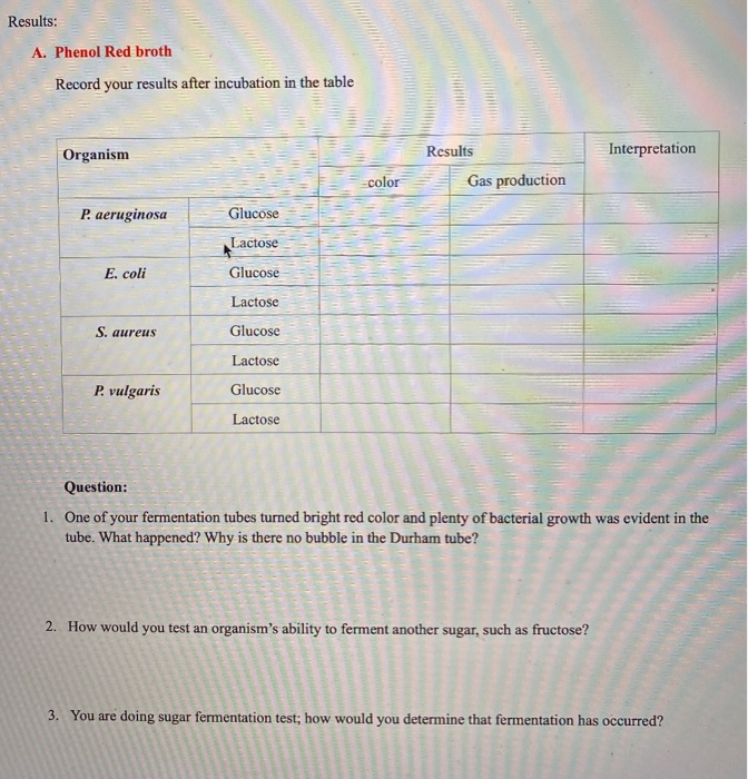 Solved Results A. Phenol Red broth Record your results