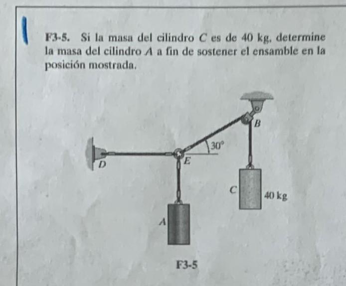 F3-5. Si la masa del cilindro \( C \) es de \( 40 \mathrm{~kg} \), determine la masa del cilindro \( A \) a fin de sostener e