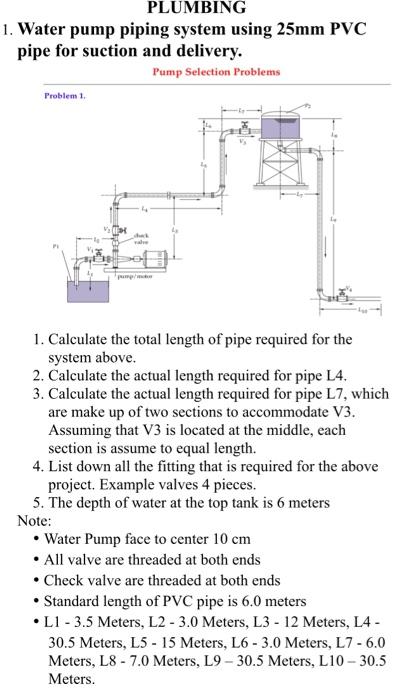 How To Make A Water Pump Using PVC Pipe