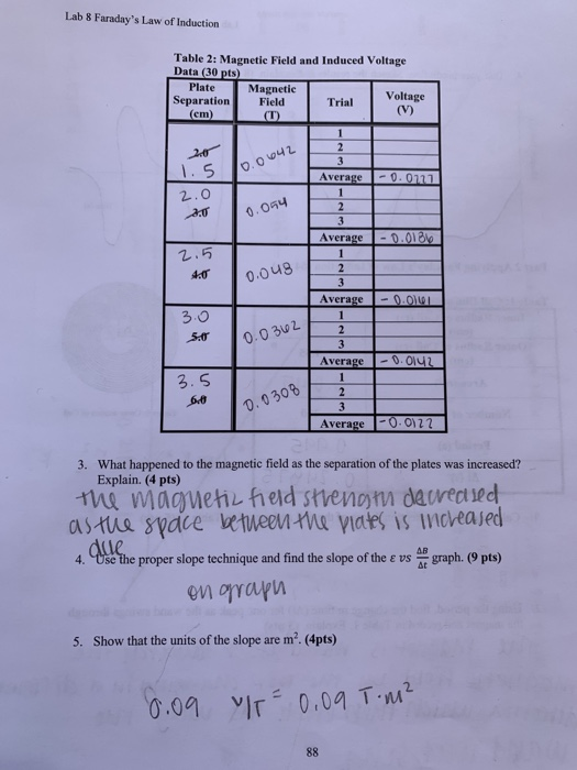 Solved Lab 8 Faraday's Law of Induction AQ=AX DB E=-NA DR St | Chegg.com