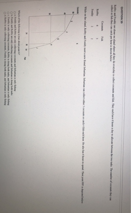 Solved Question 39 Robby And Freddy Are Alone On Island 