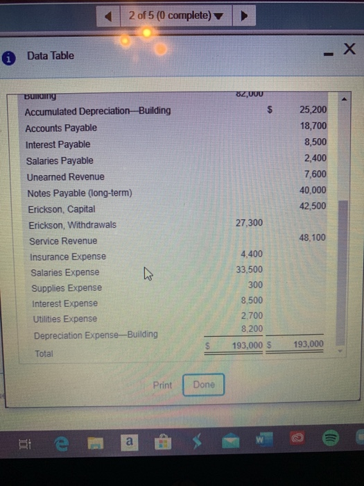 Solved Data Table Erickson Real Estate Appraisal Adjusted