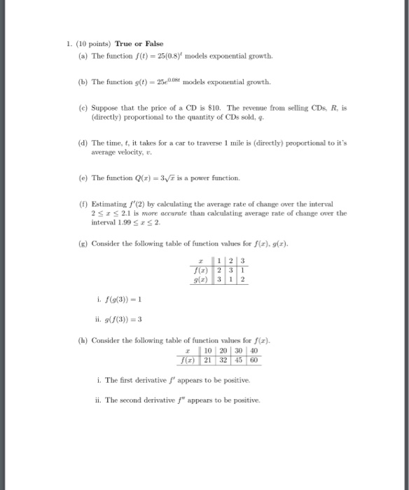 Solved 1. (10 Points) True Or False (a) The Function F(t) = | Chegg.com