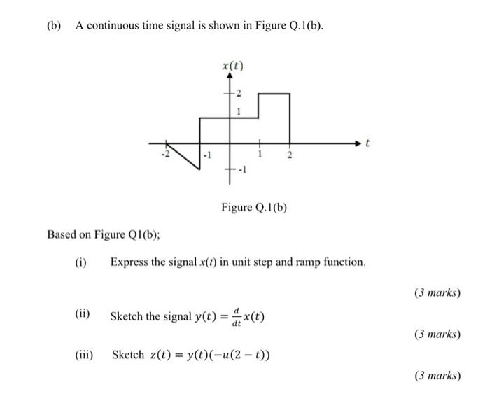 Solved (b) A Continuous Time Signal Is Shown In Figure | Chegg.com