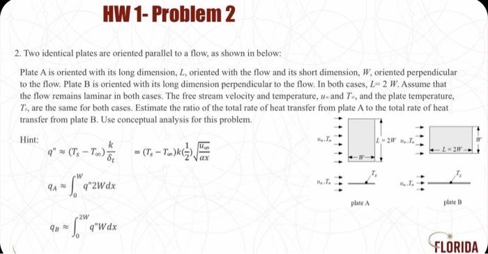 Solved 2. Two identical plates are oriented parallel to a | Chegg.com