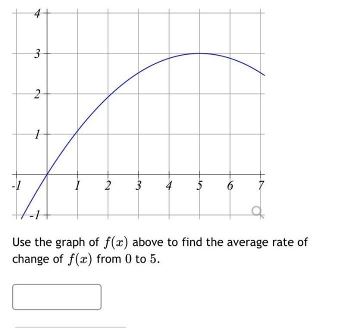 5 1 2x )- 3 4 4x )= 0