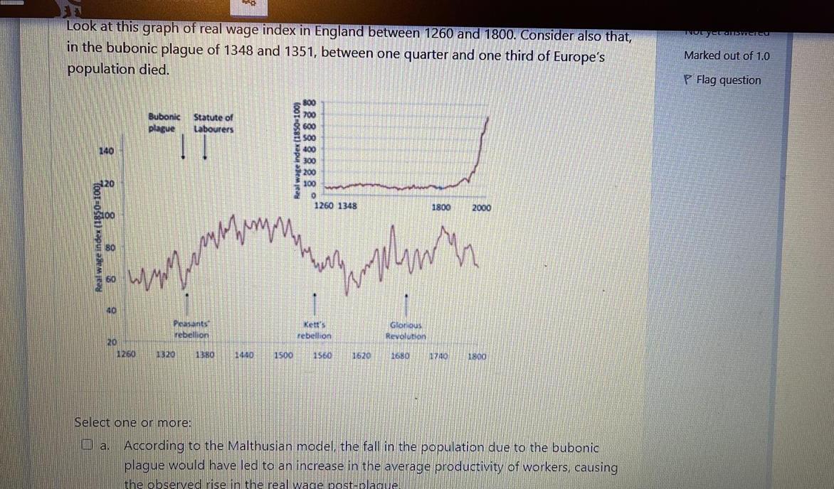 Mathusian Graph Data Solved Select one or more: a. According to the Malthusian | Chegg.com