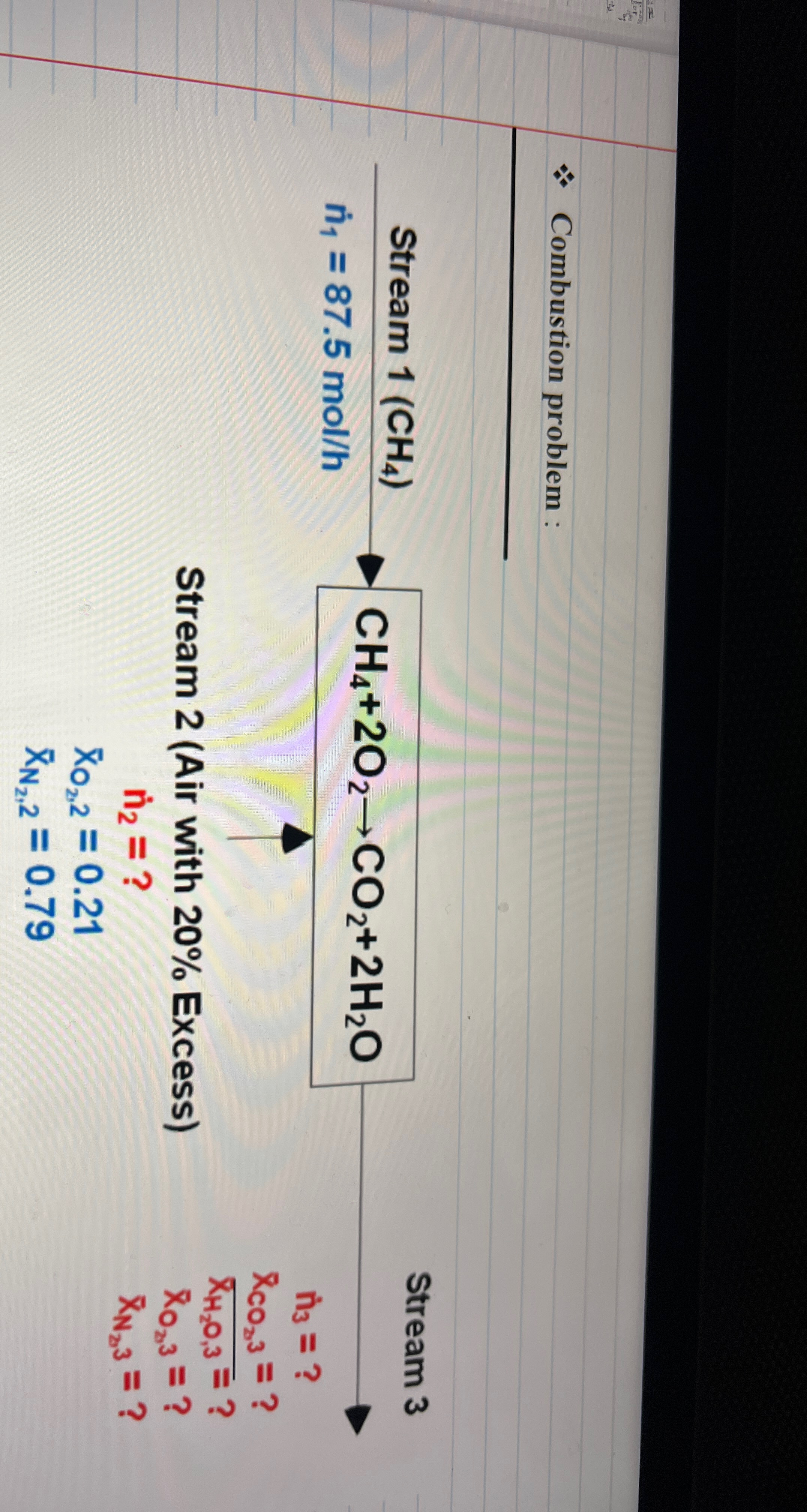 Solved Help me solve this chemical engineering problem | Chegg.com