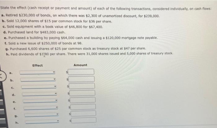 instant cash advance debit card