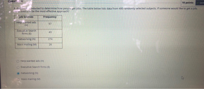 Solved Save Question 4 10 points A study was conducted to | Chegg.com