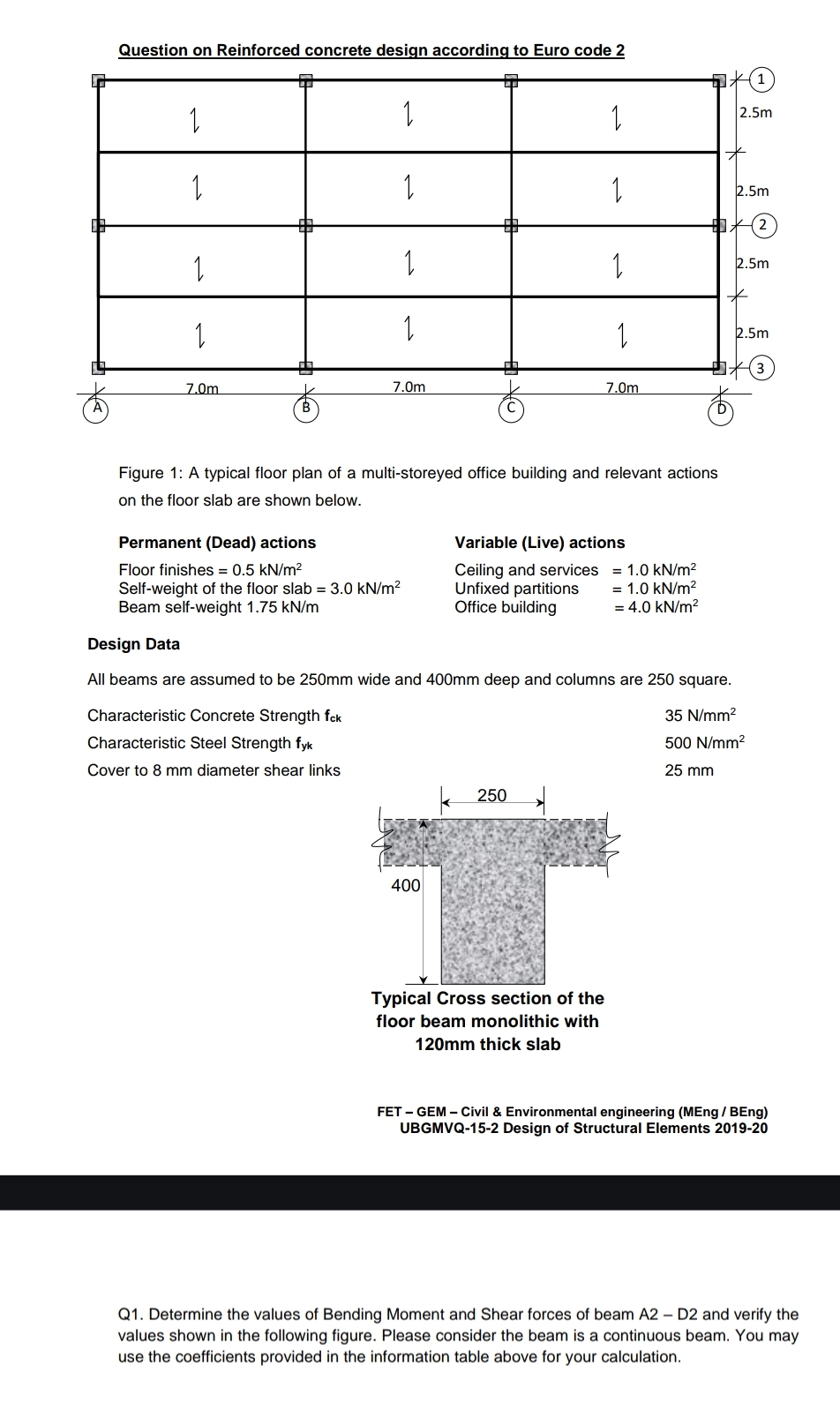 Solved Question on Reinforced concrete design according to | Chegg.com