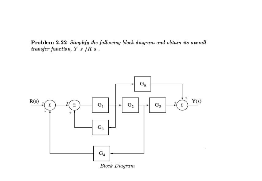 Solved Problem 2.22 Simplify The Following Block Diagram And | Chegg.com