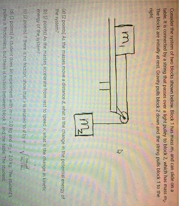 Solved Consider the system of two blocks shown below. Block | Chegg.com