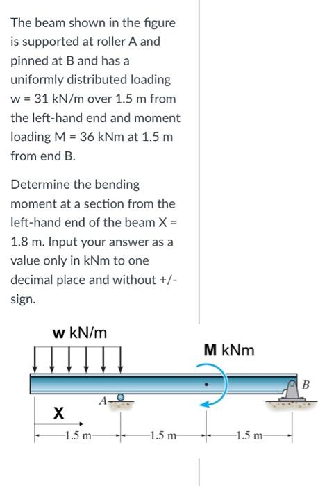 The beam shown in the figure is supported at roller \( A \) and pinned at B and has a uniformly distributed loading \( \mathr