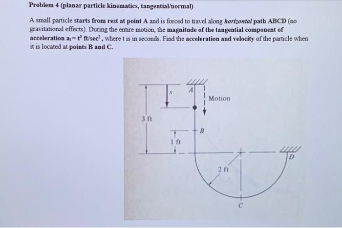 Solved Problem 4 (planar Particle Kinematics, | Chegg.com