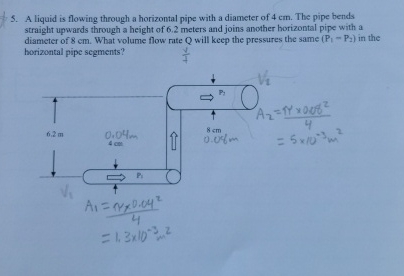 Solved A liquid is flowing through a horizontal pipe with a | Chegg.com