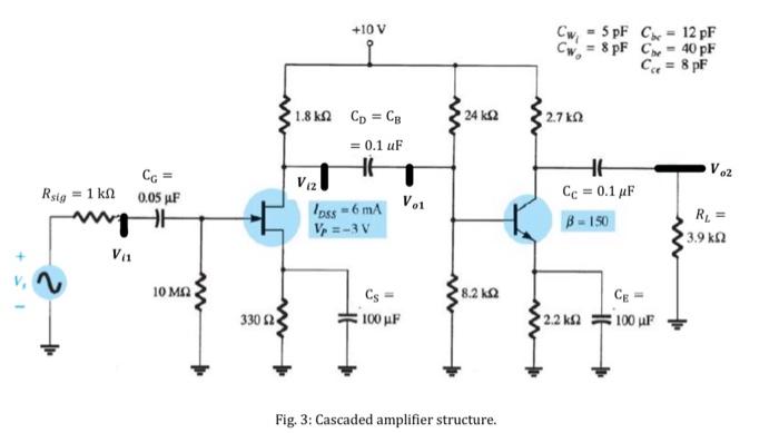 VA The cascaded amplifier structure shown in Fig. 3 | Chegg.com