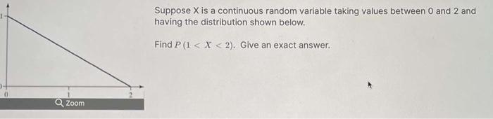 Solved Suppose X is a continuous random variable taking | Chegg.com