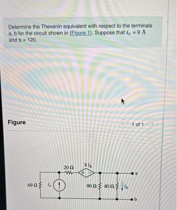 Solved Determine the Thevenin equivalent with respect to the | Chegg.com