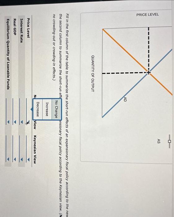 Solved Fill in the first column of the table to summarize | Chegg.com