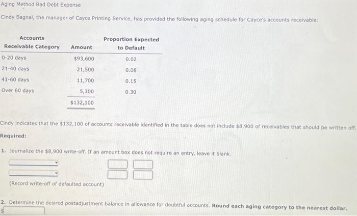Solved Aging Method Bad Debt Expense Cindy Bagnal, the | Chegg.com