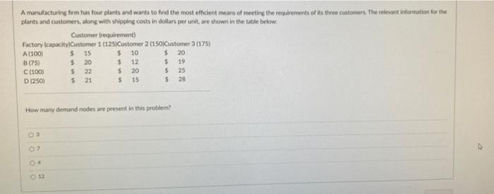 Solved A manufacturing them has tour plants and wants to | Chegg.com
