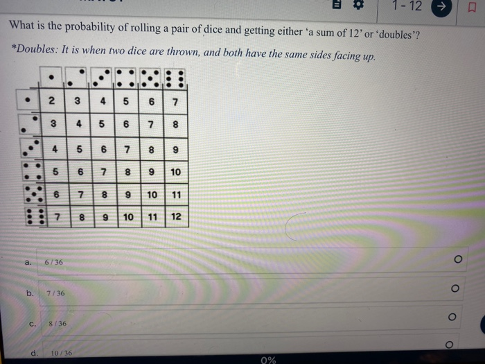 What is the probability of rolling doubles on a pair of dice