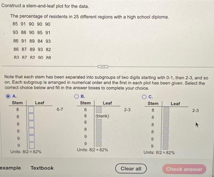 Solved Construct a stem-and-leaf plot for the data. The | Chegg.com