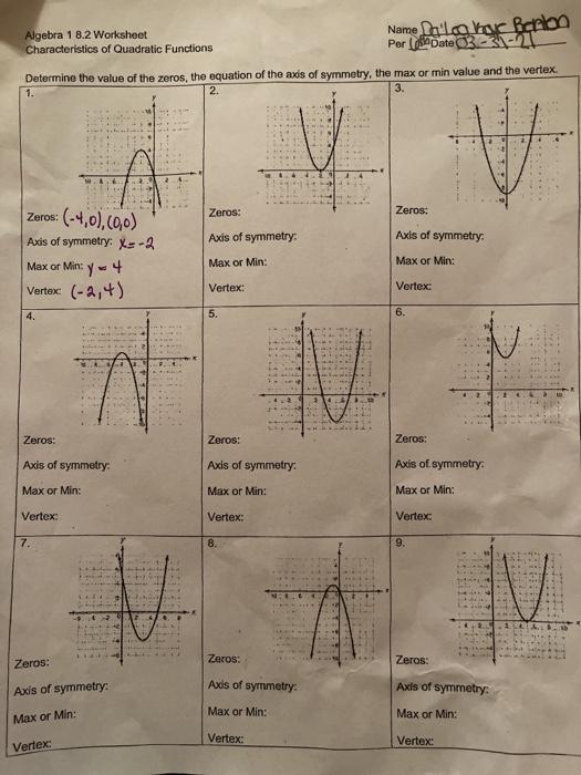 Characteristics Of Quadratic Functions Practice Worksheet Answer Key