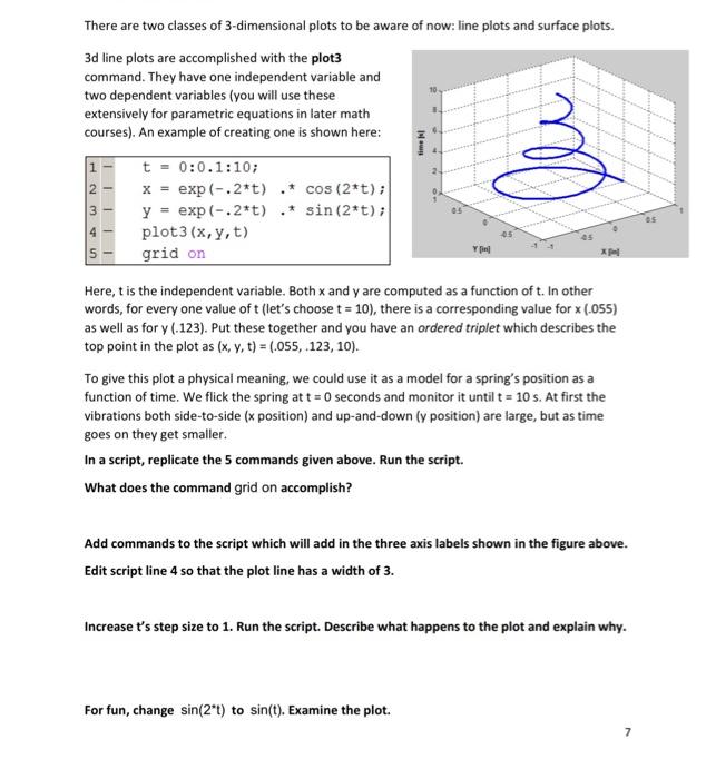 3D Mesh Plots for Sample Shapes