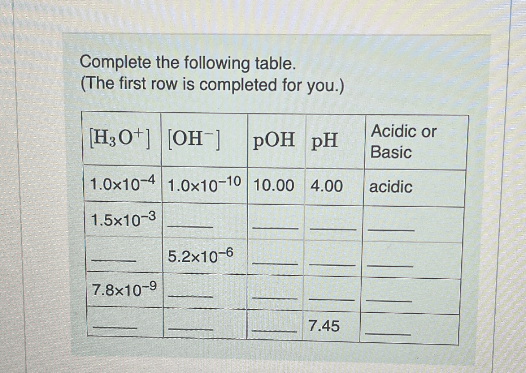 Solved Complete the following table. (The first row is | Chegg.com