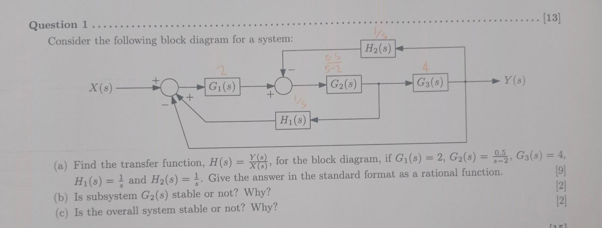 Solved Cons (a) Find the transfer function, H(s)=X(s)Y(s), | Chegg.com