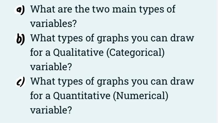 a) What are the two main types of
variables?
b) What types of graphs you can draw
for a Qualitative (Categorical)
variable?
W