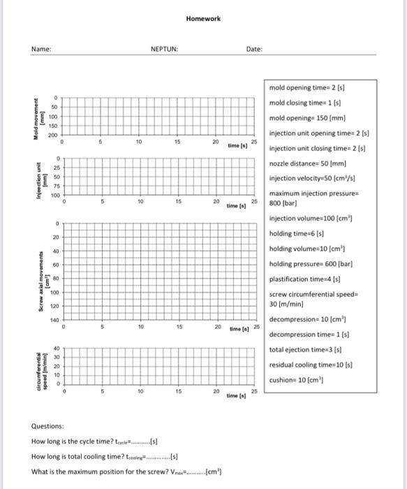 Homework name date 07 picture