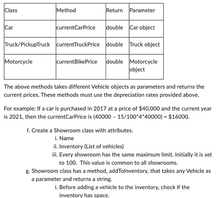 Solved a. MBW Automobiles sells 3 types of vehicles: i. Car | Chegg.com