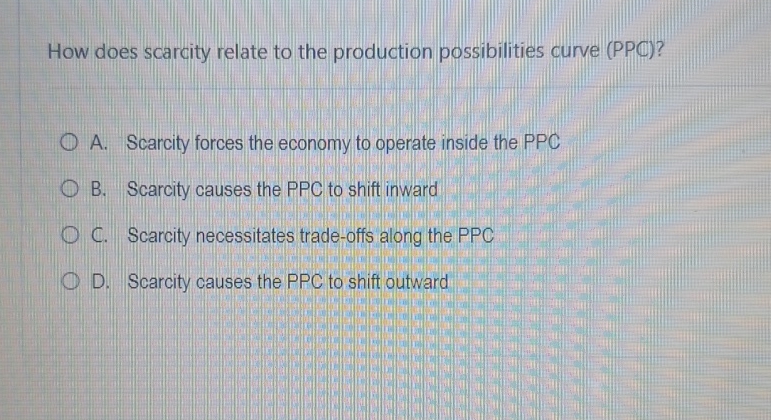 Solved How Does Scarcity Relate To The Production | Chegg.com