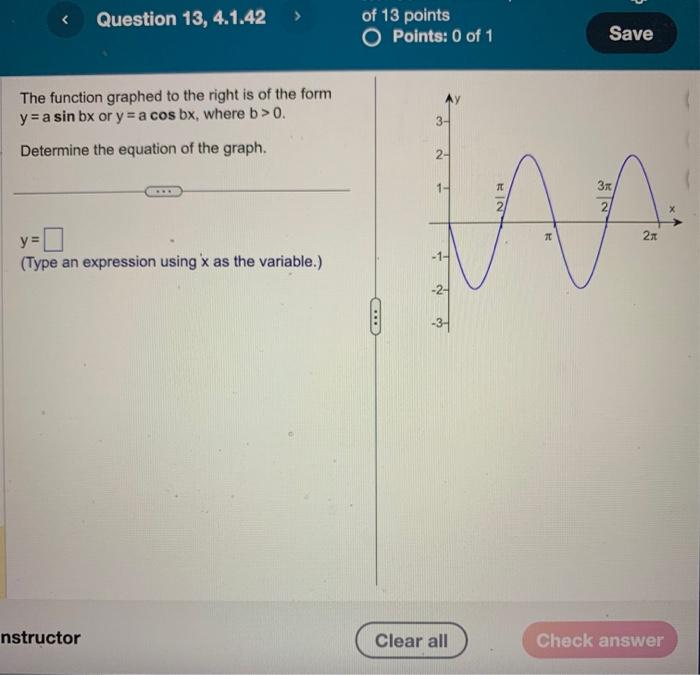 Solved The function graphed to the right is of the form | Chegg.com