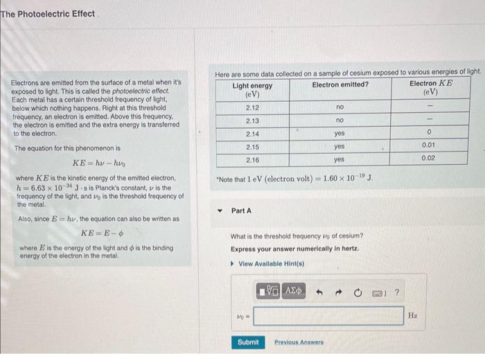 Solved The Photoelectric Effect Electrons are emitted from | Chegg.com