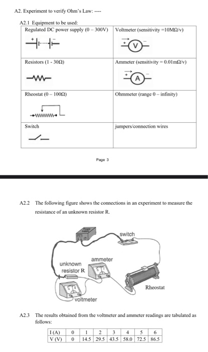 Solved A2. Experiment to verify Ohm's Law: ---- A2.1 | Chegg.com
