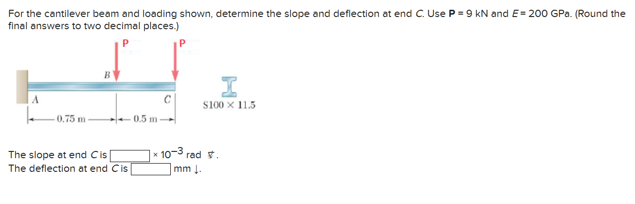 Solved For the cantilever beam and loading shown, determine | Chegg.com
