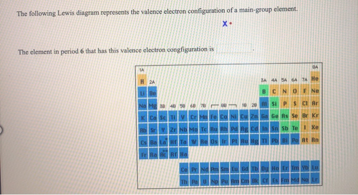 Which Of The Following Elements Has Six Valence Electrons? Solved: The Following Lewis Diagram Represents The Valence... | Chegg.com