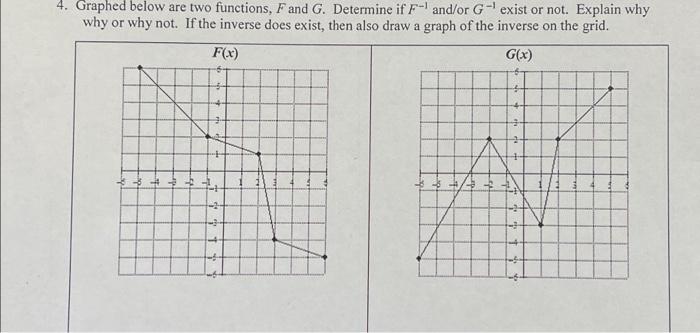 Solved 4. Graphed below are two functions, F and G. | Chegg.com