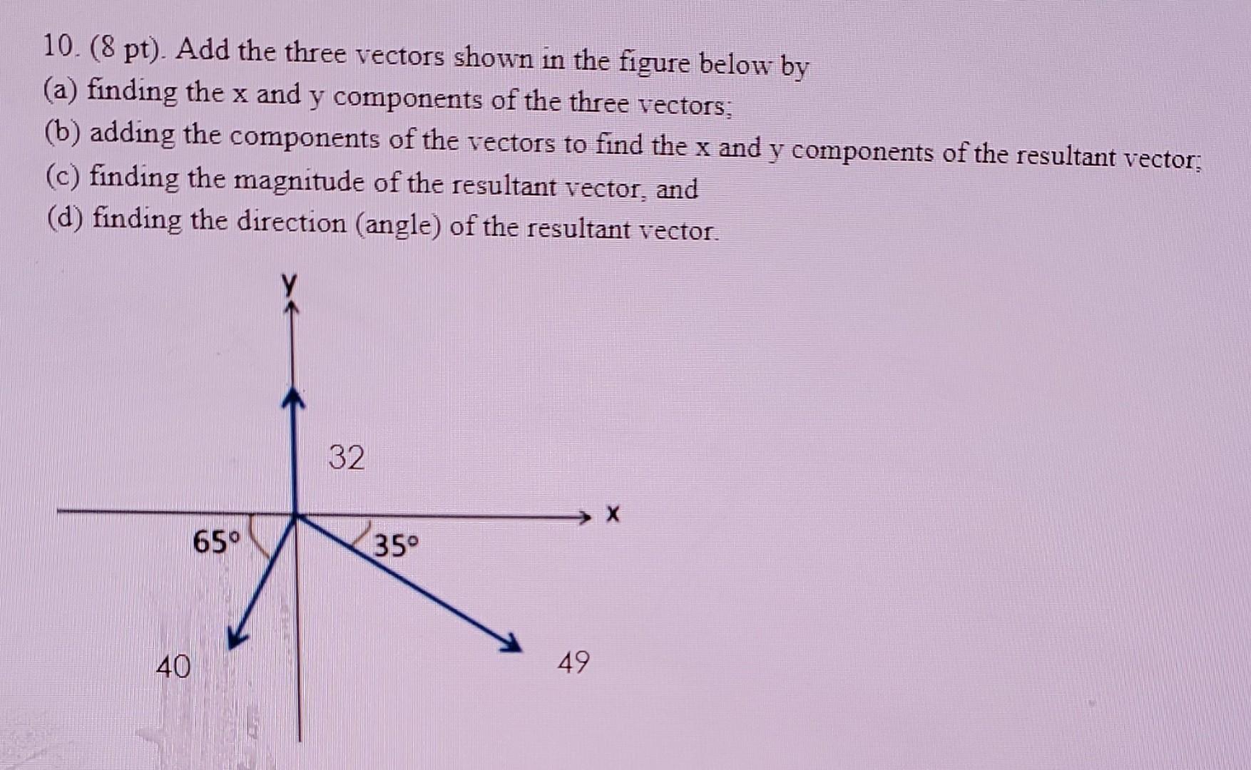 Solved 10. (8pt). Add The Three Vectors Shown In The Figure | Chegg.com