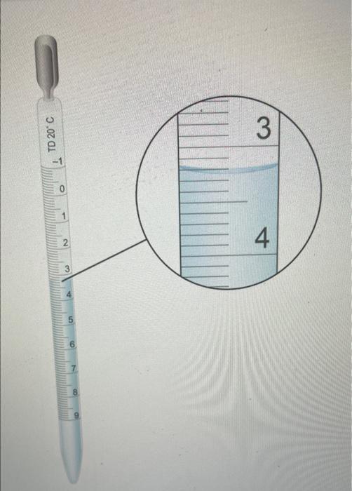 Solved Read the pipet volume and report the answer with the