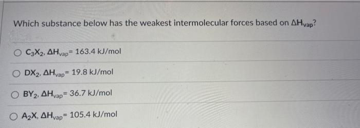 Solved Which Substance Below Has The Weakest Intermolecular